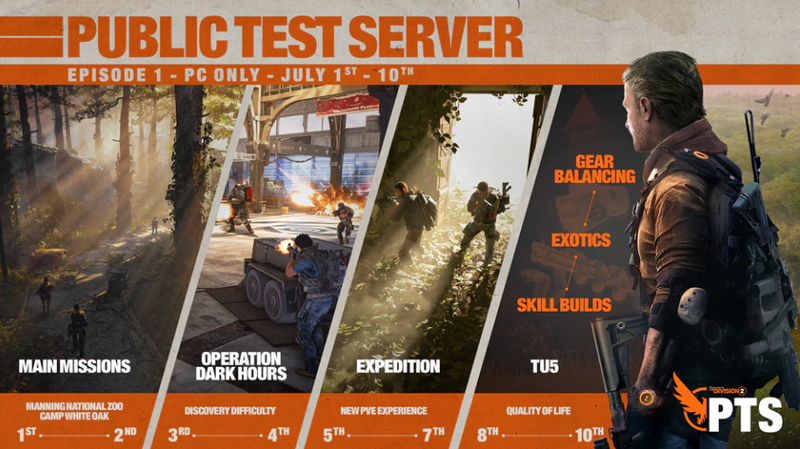 Illustration for article titled The Division 2 Is Testing Some Much-Requested Features